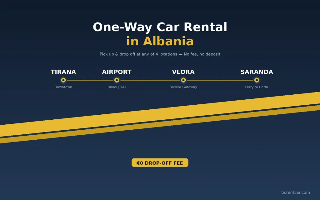 one way rental