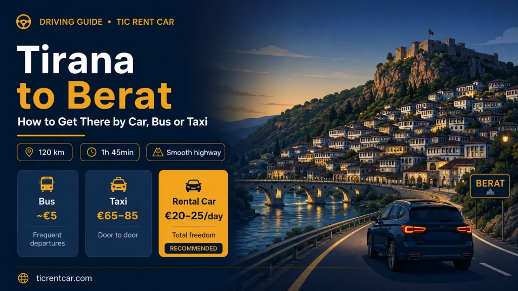 Tirana to Berat — How to Get There by Car, Bus, or Taxi (2026 Guide)