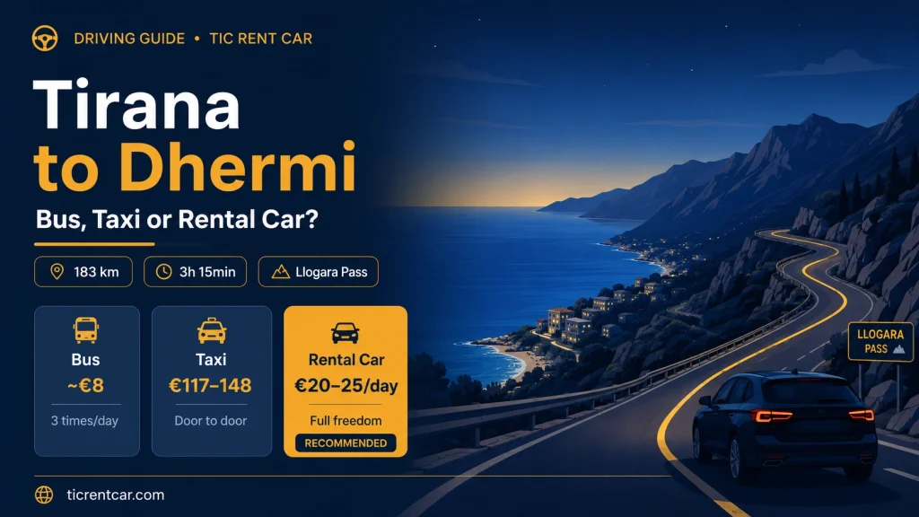 Tirana to Dhermi: Bus, Taxi or Rental Car?